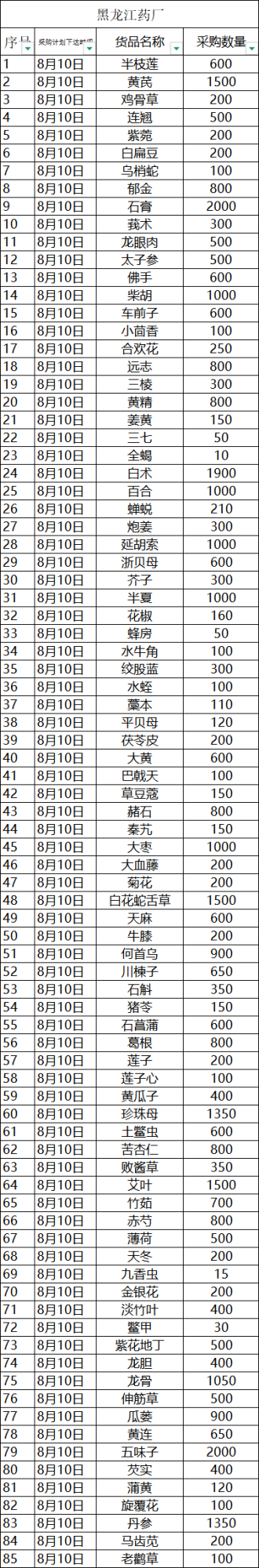招标详情