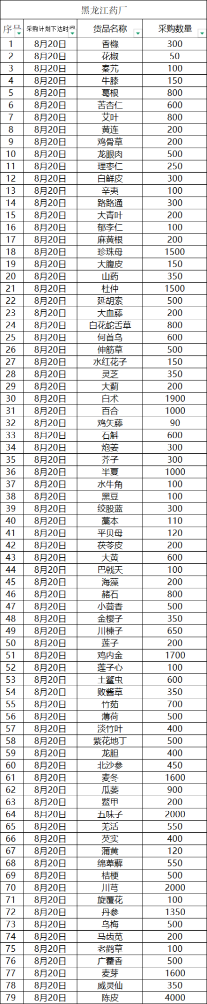 招标详情