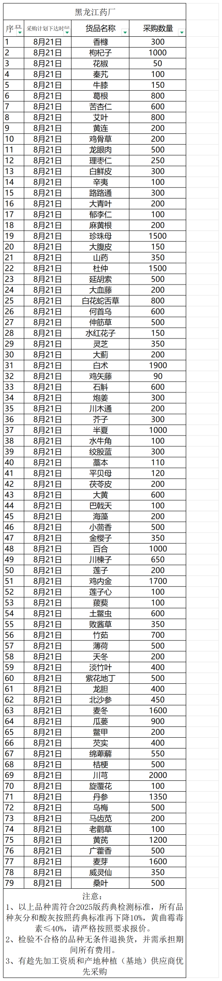 招标详情