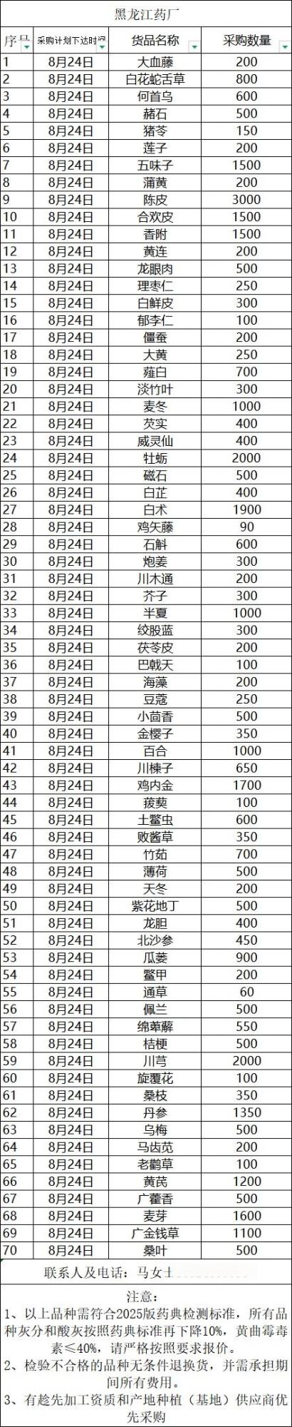 招标详情