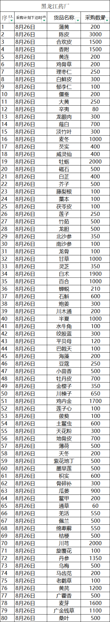 招标详情