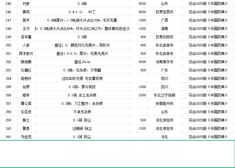 招标详情