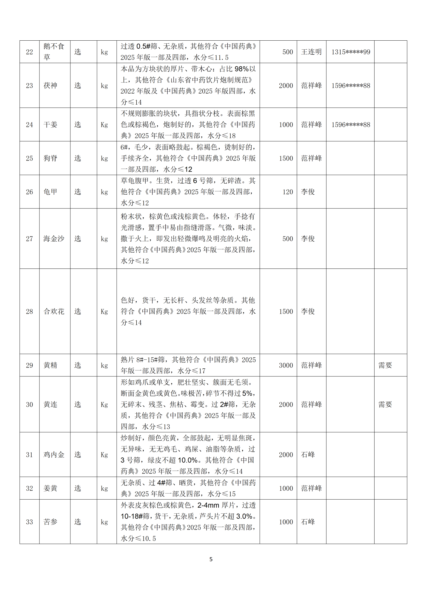 招标详情