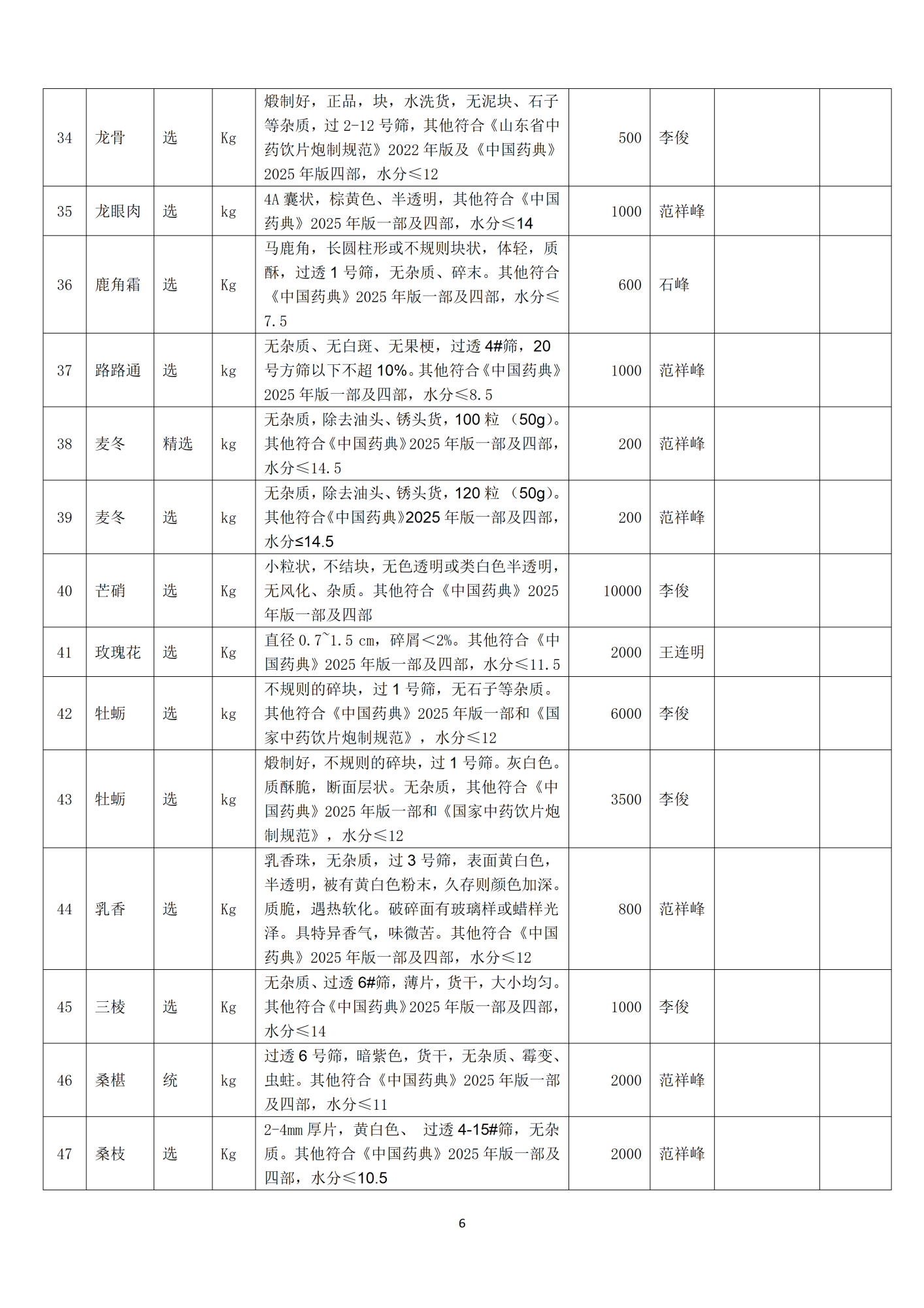 招标详情