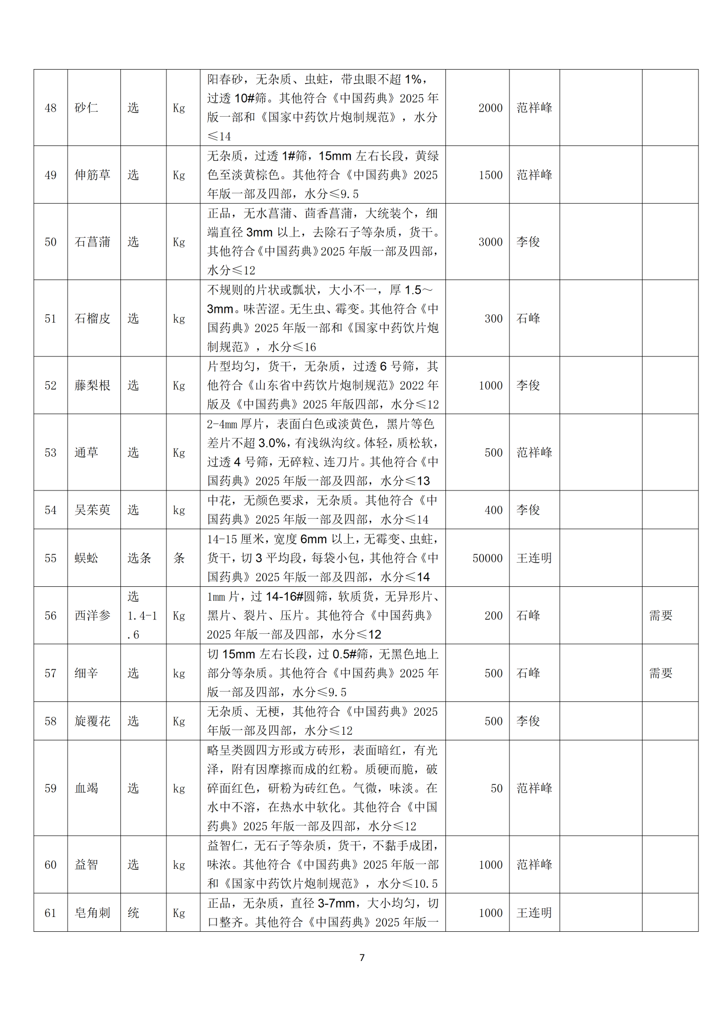 招标详情