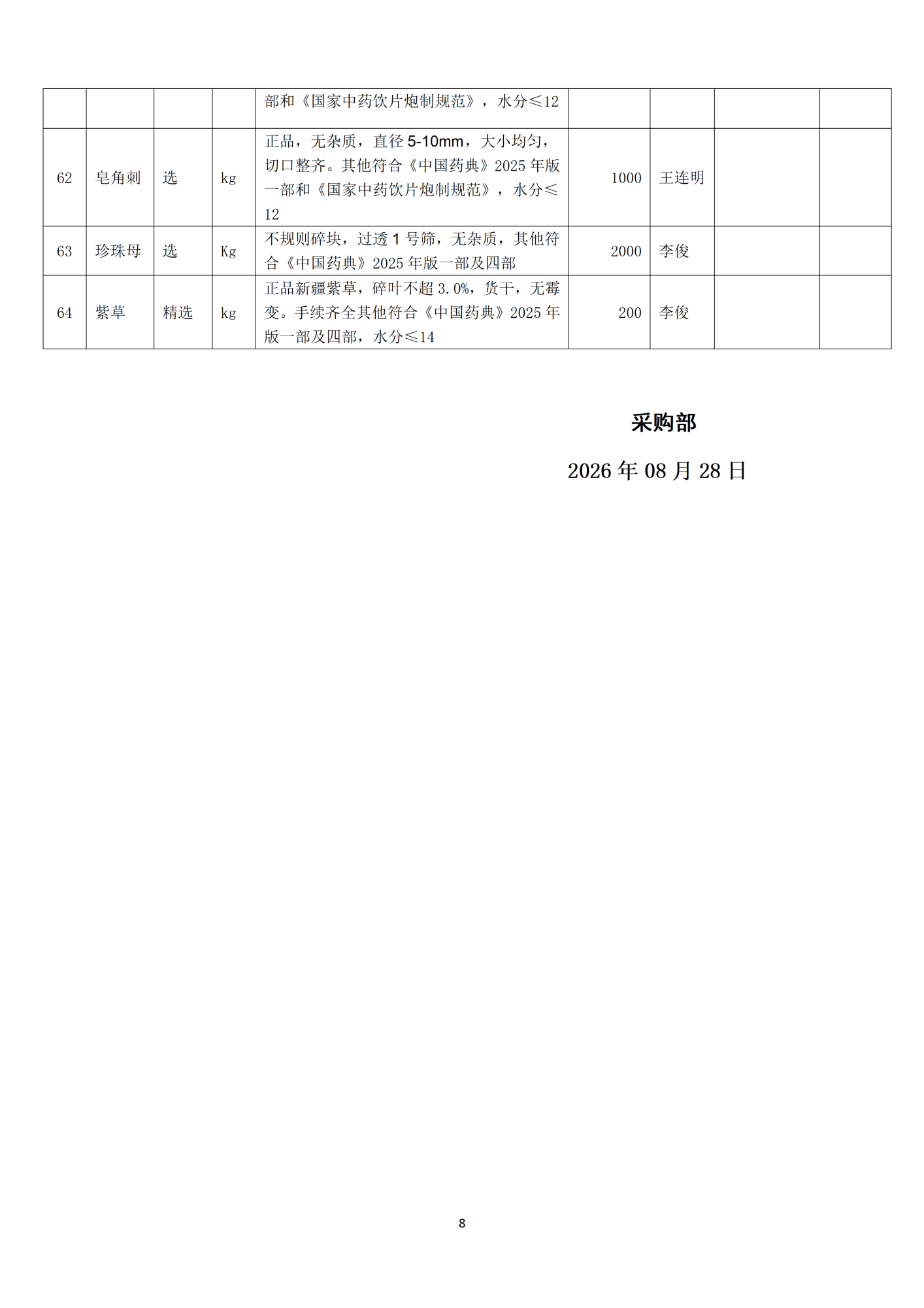招标详情