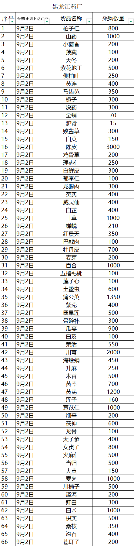 招标详情