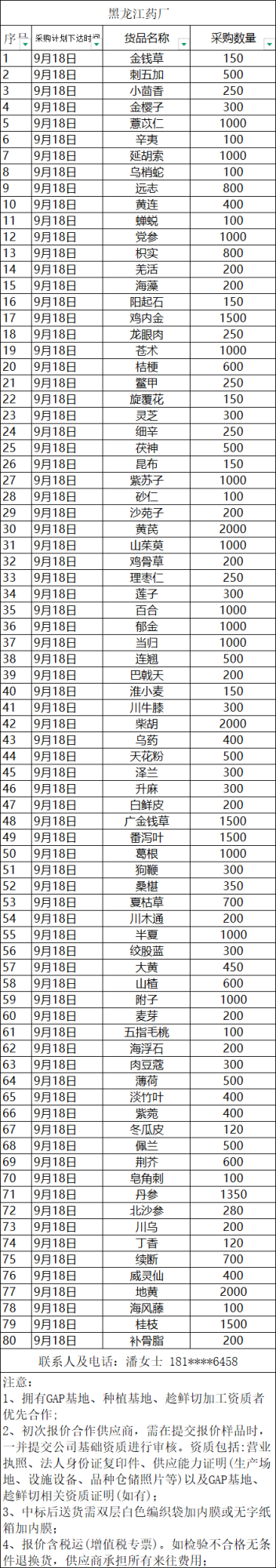 招标详情