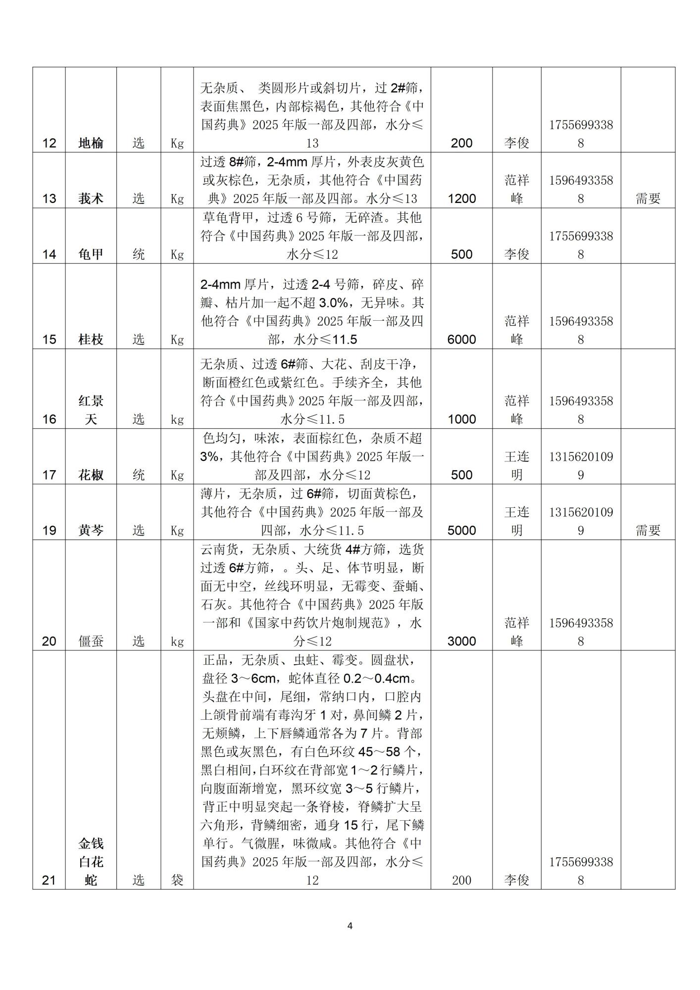 招标详情