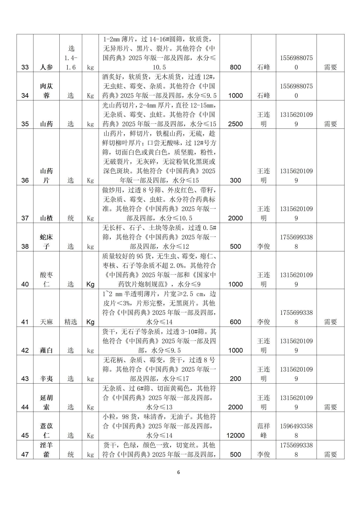 招标详情