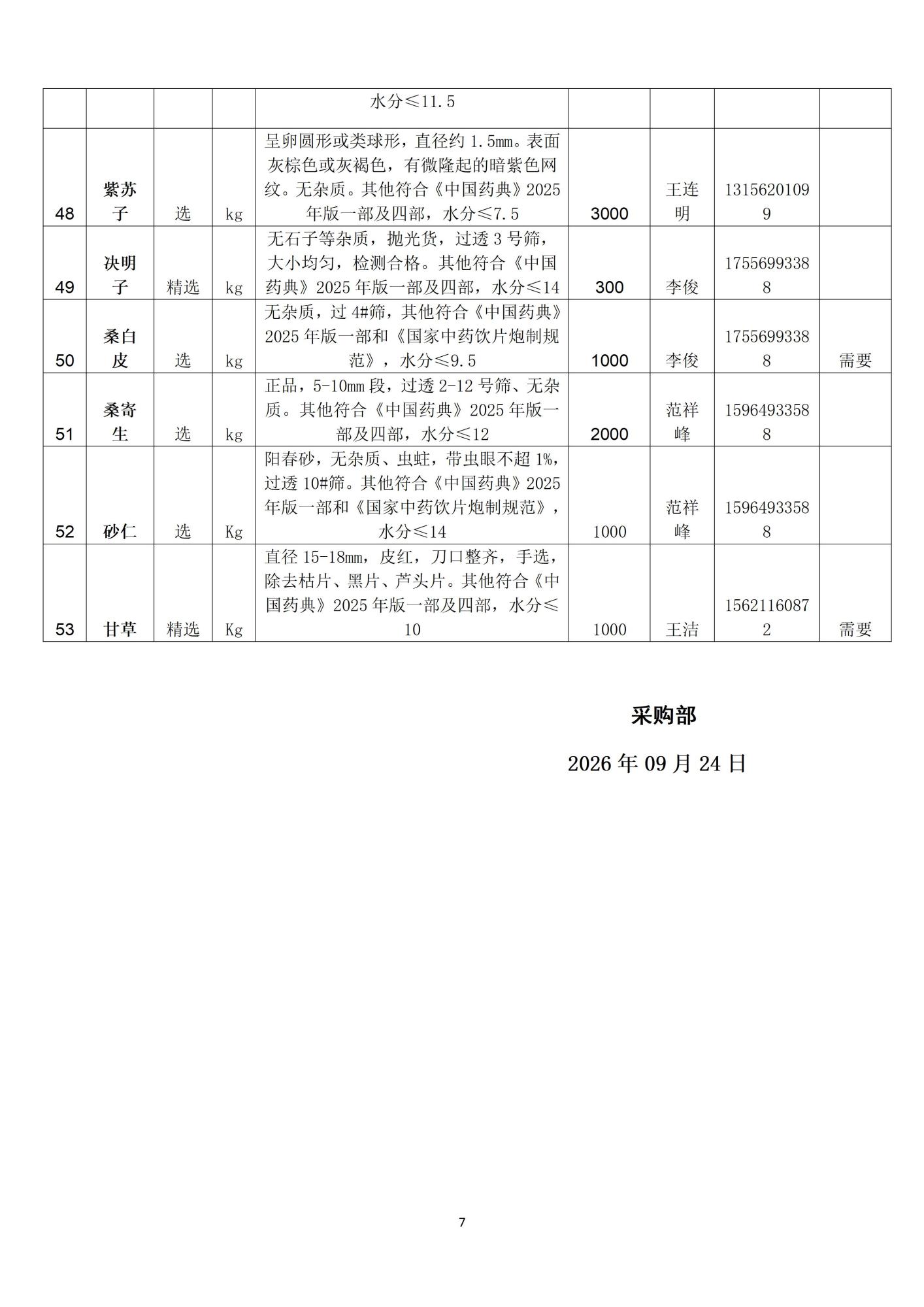 招标详情