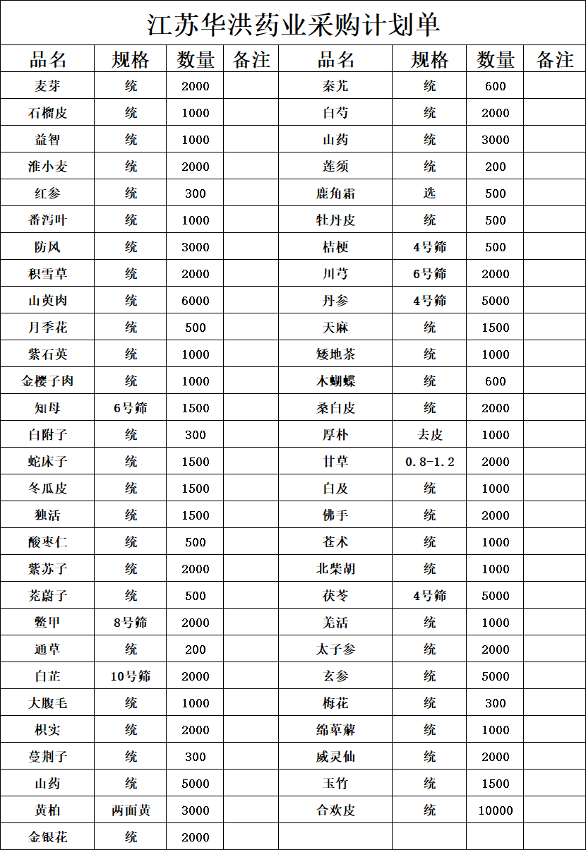 招标详情