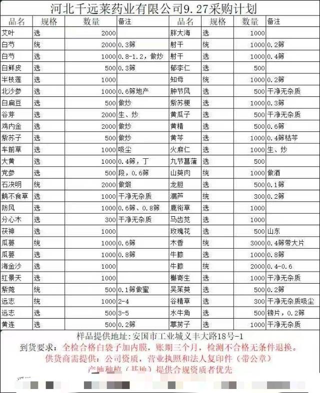 招标详情