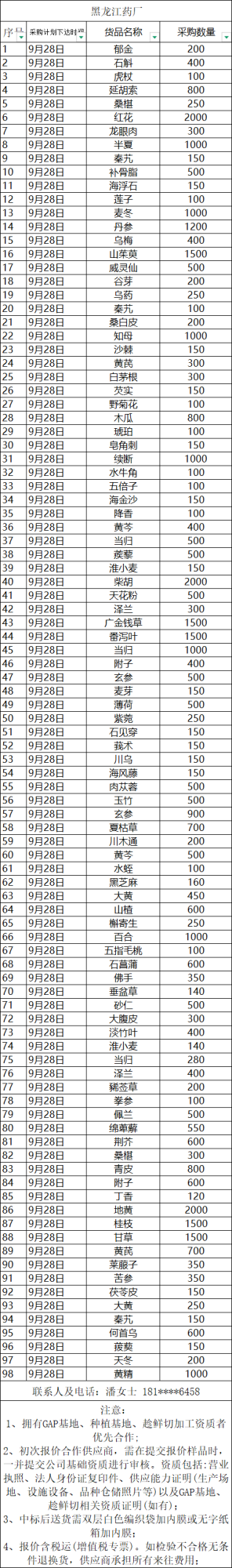 招标详情