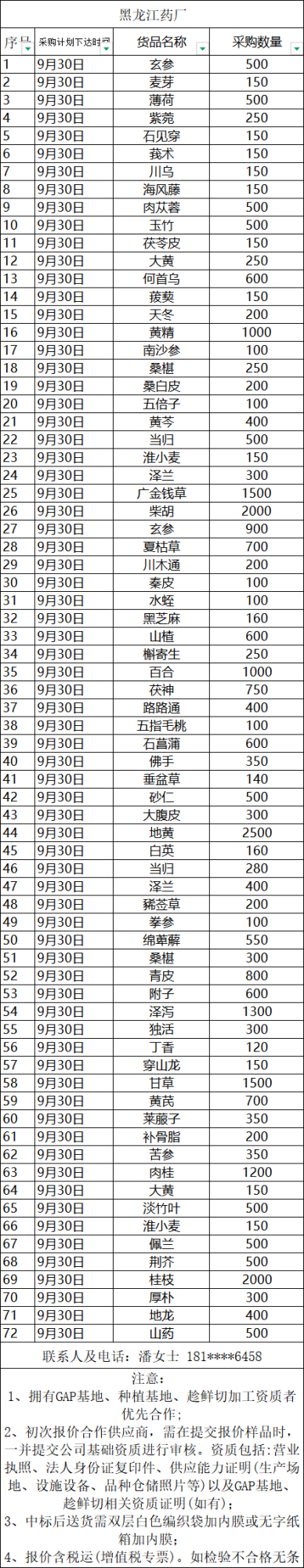 招标详情
