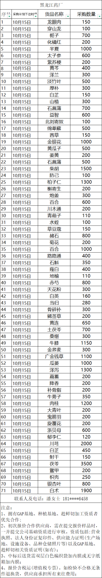 招标详情