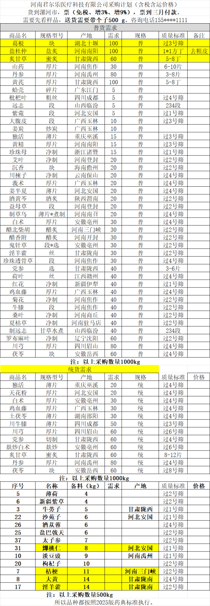 招标详情