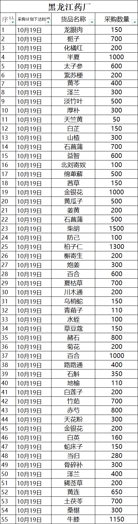 招标详情