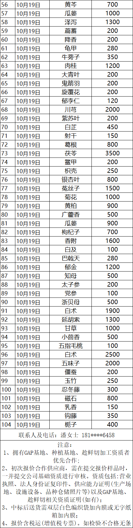 招标详情