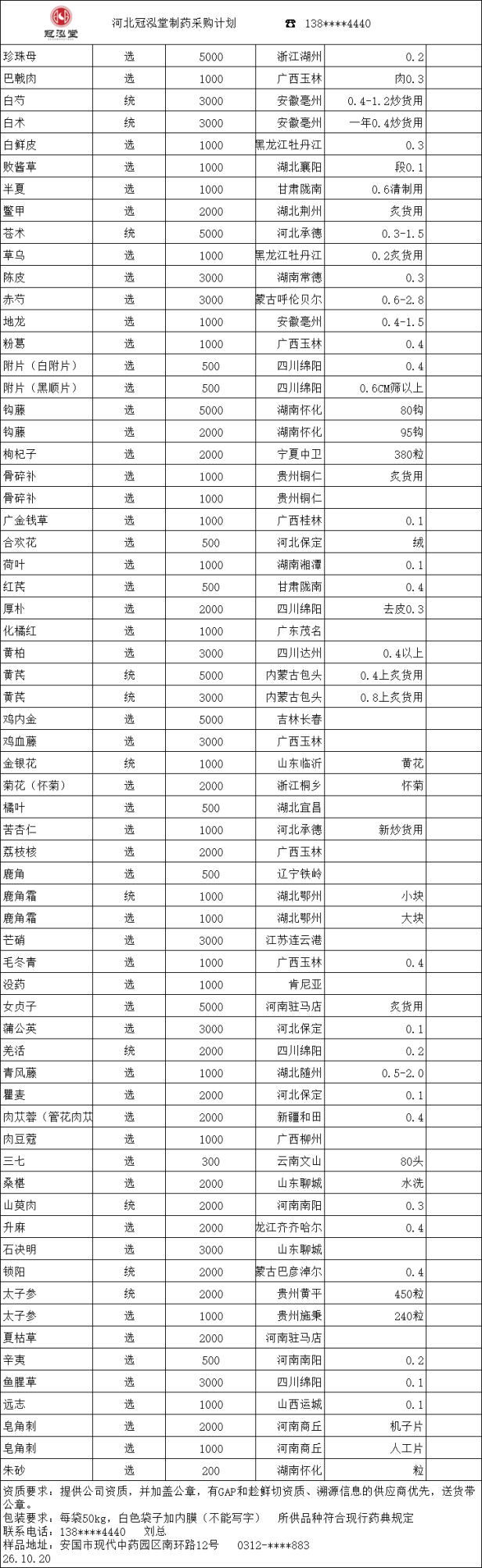 招标详情