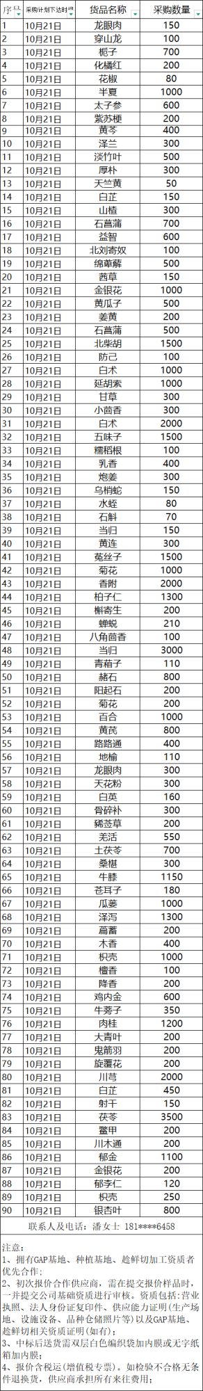 招标详情