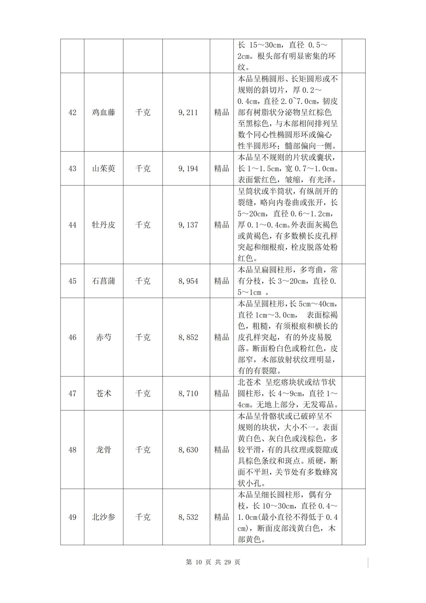 招标详情