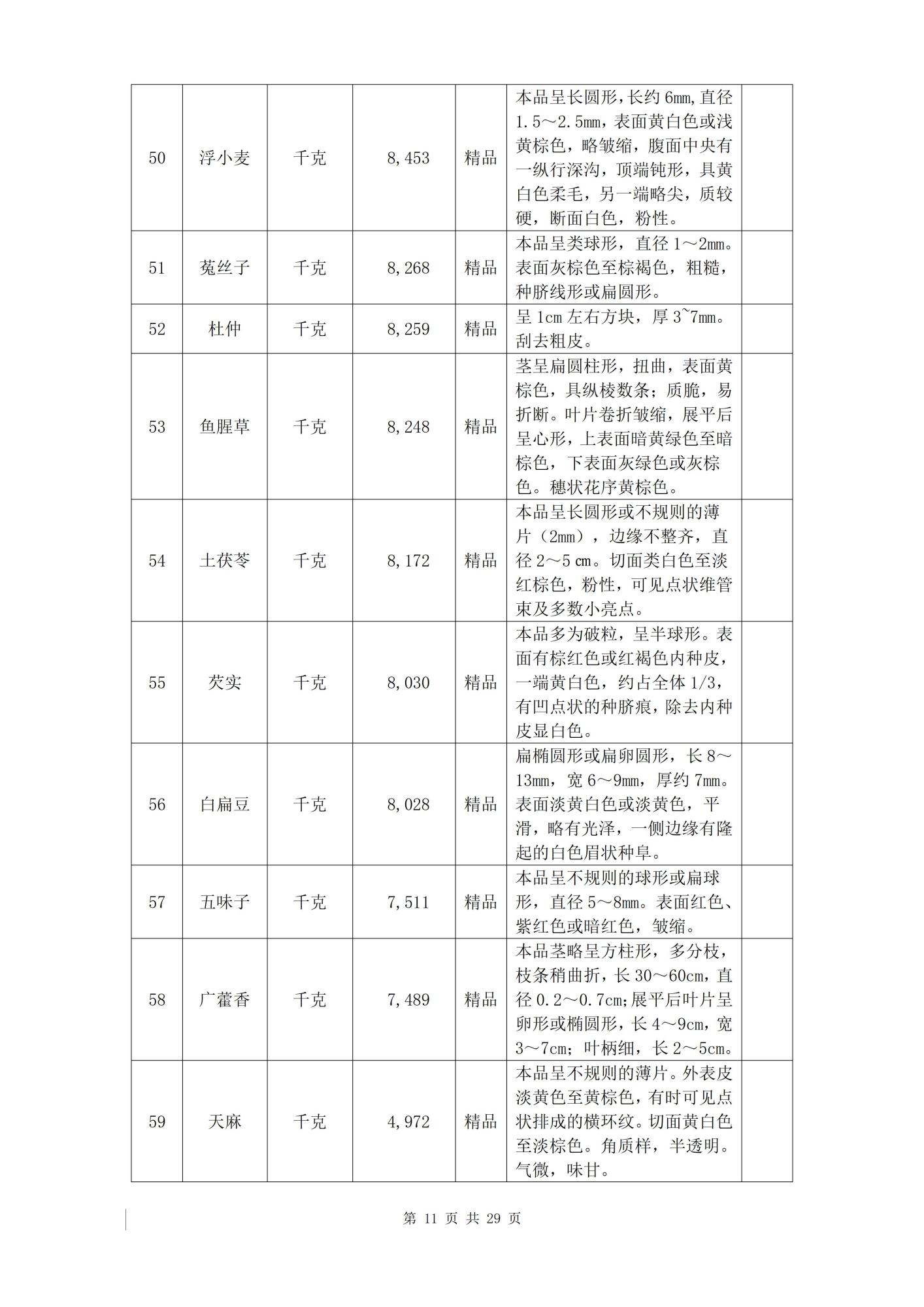 招标详情