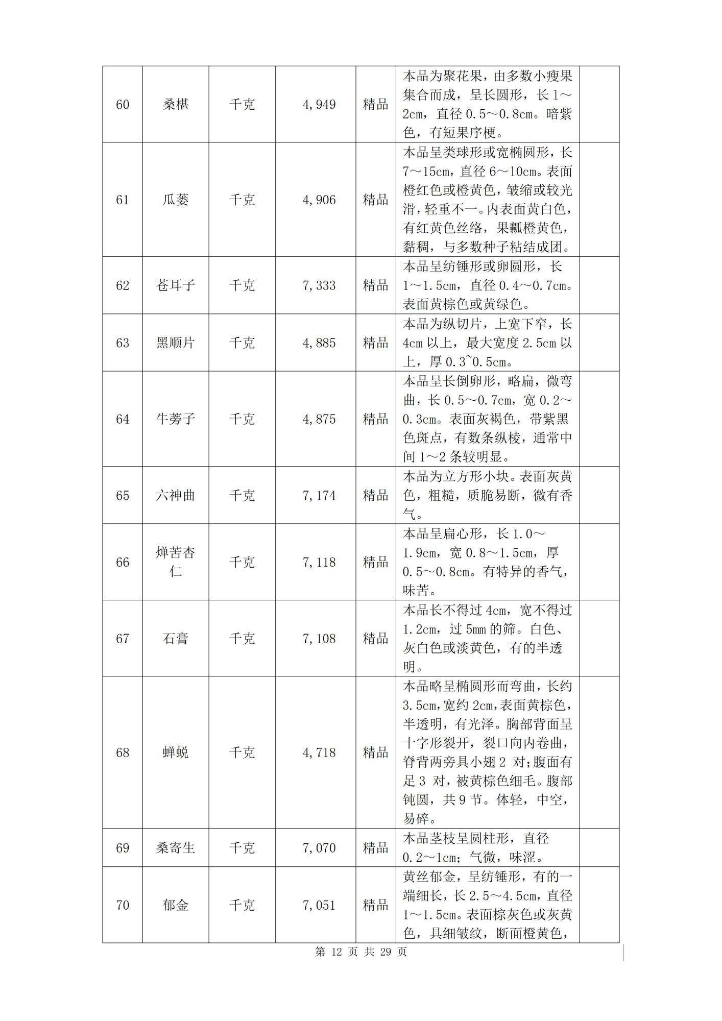 招标详情
