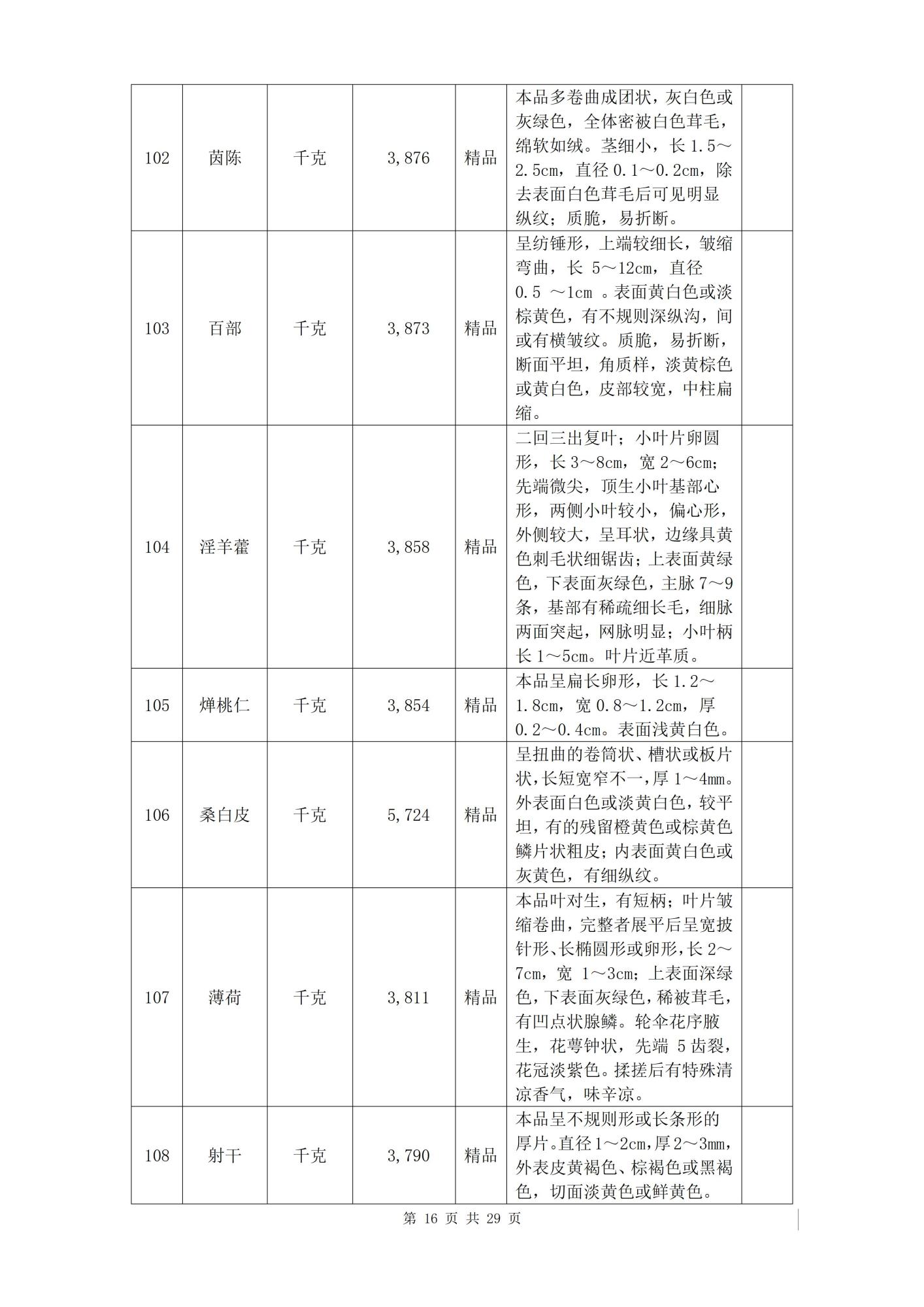 招标详情