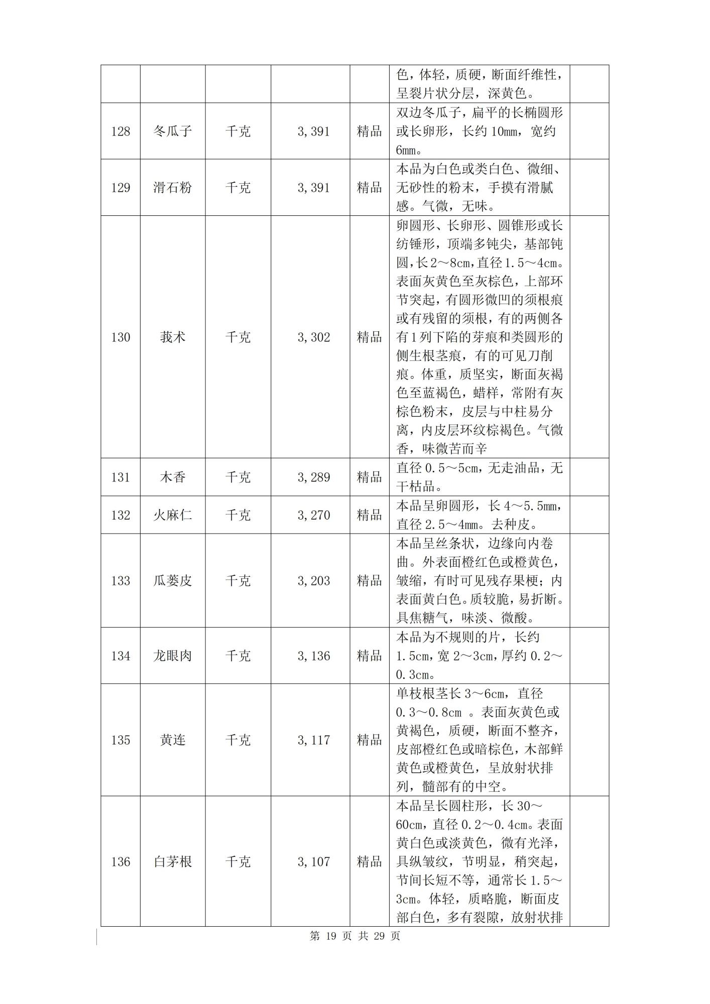 招标详情