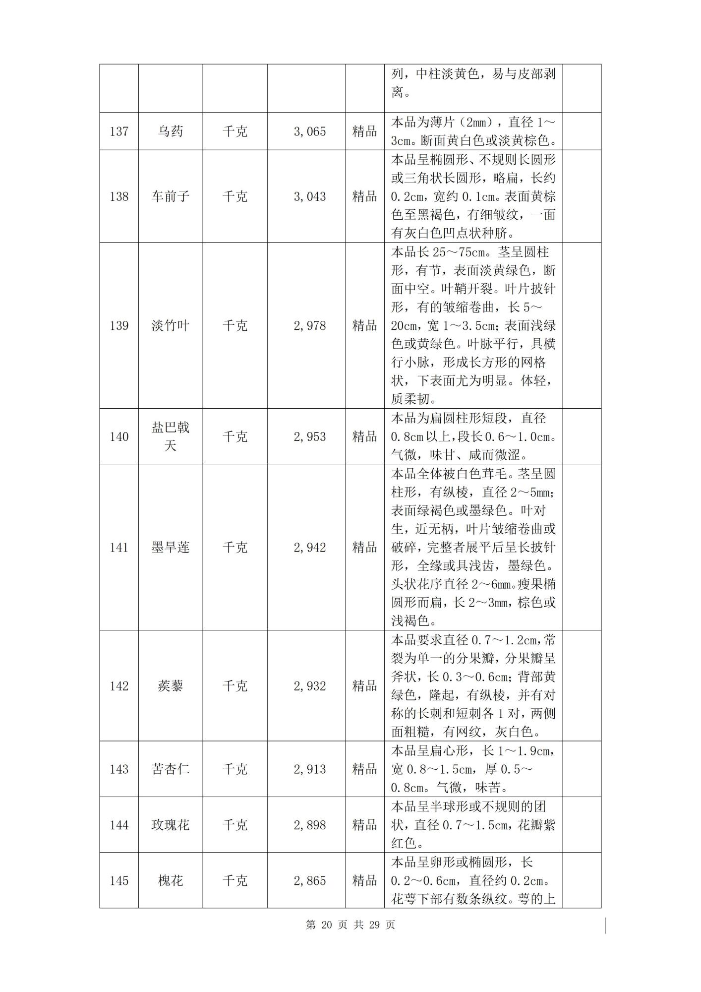 招标详情