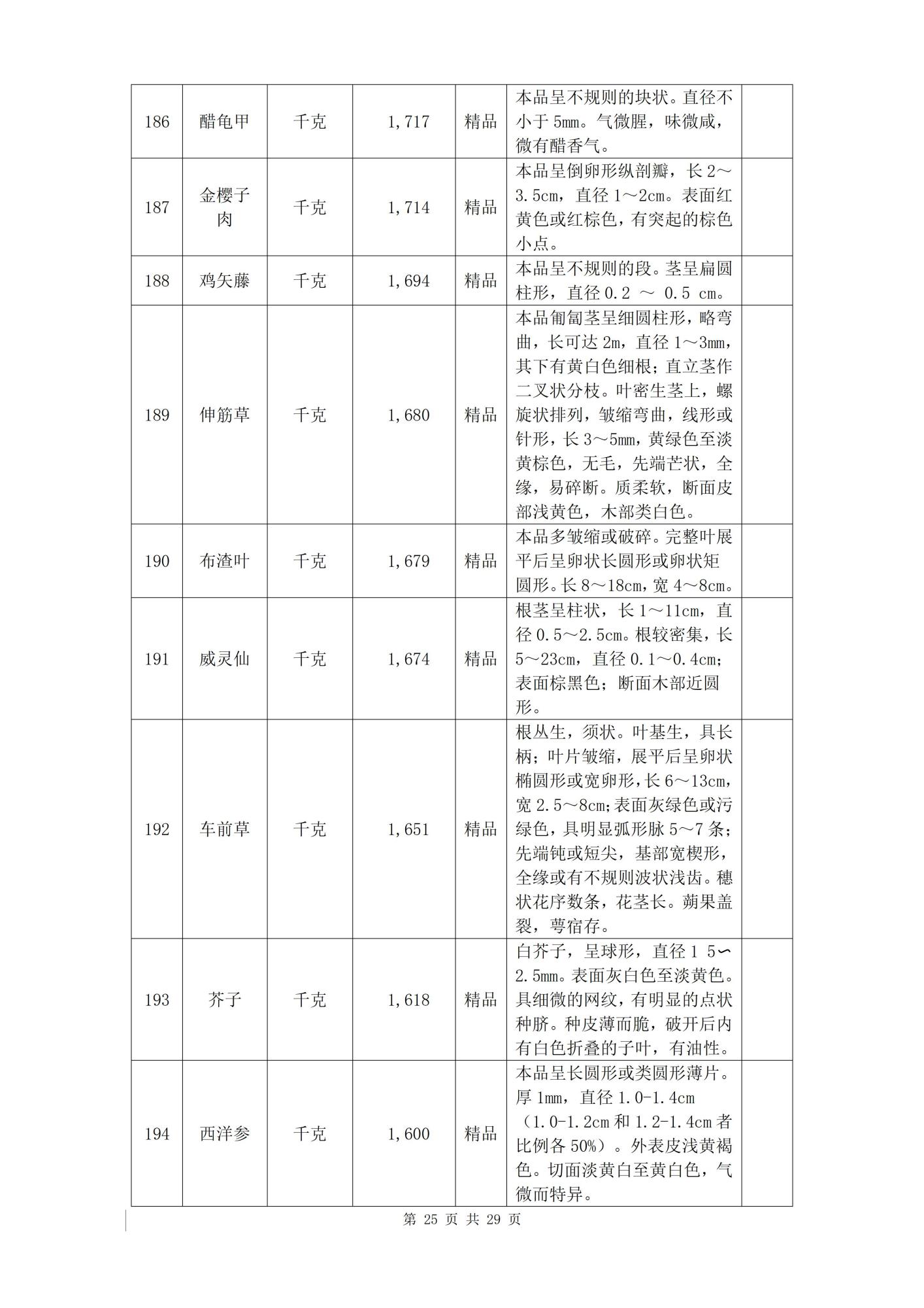招标详情