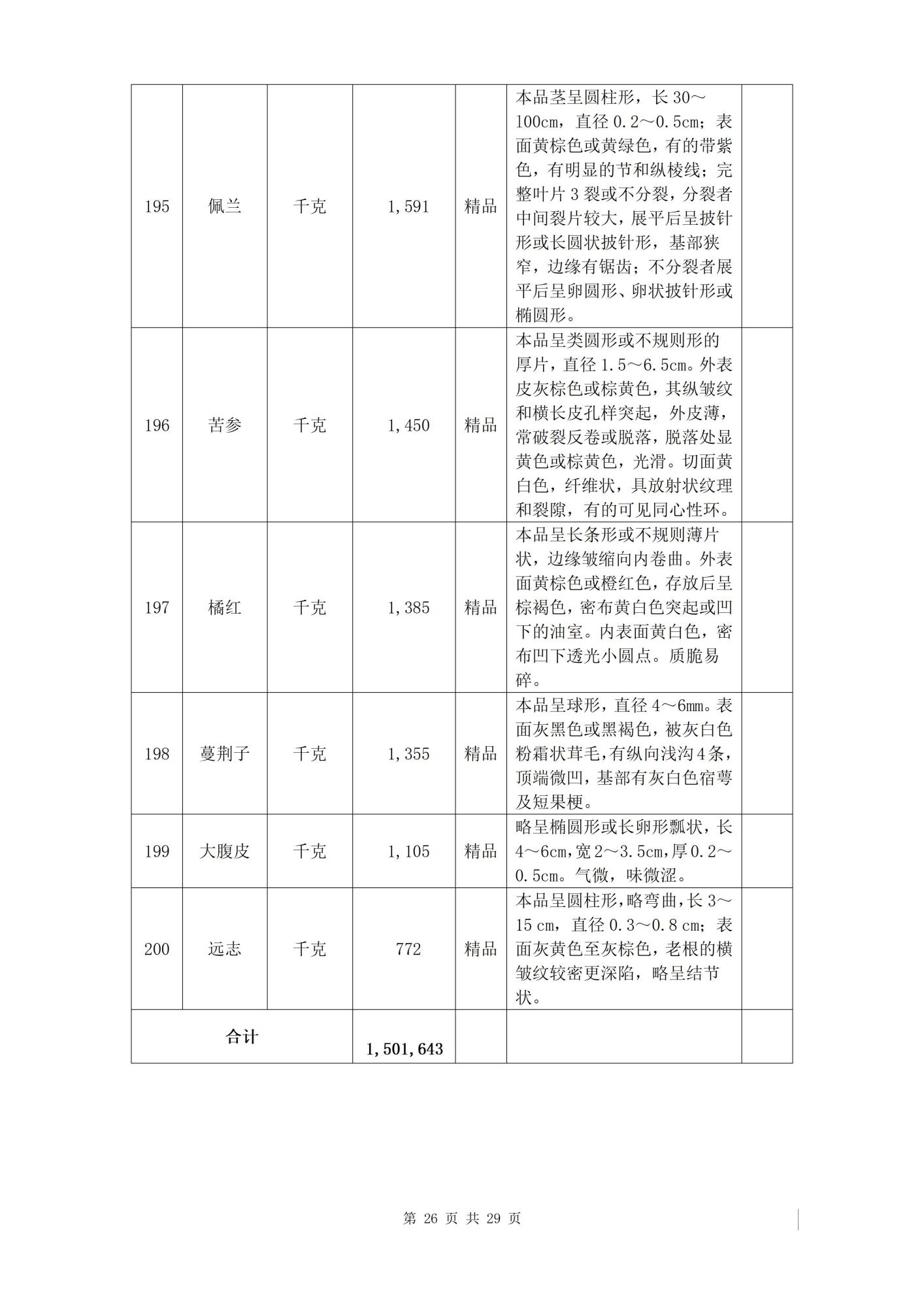 招标详情